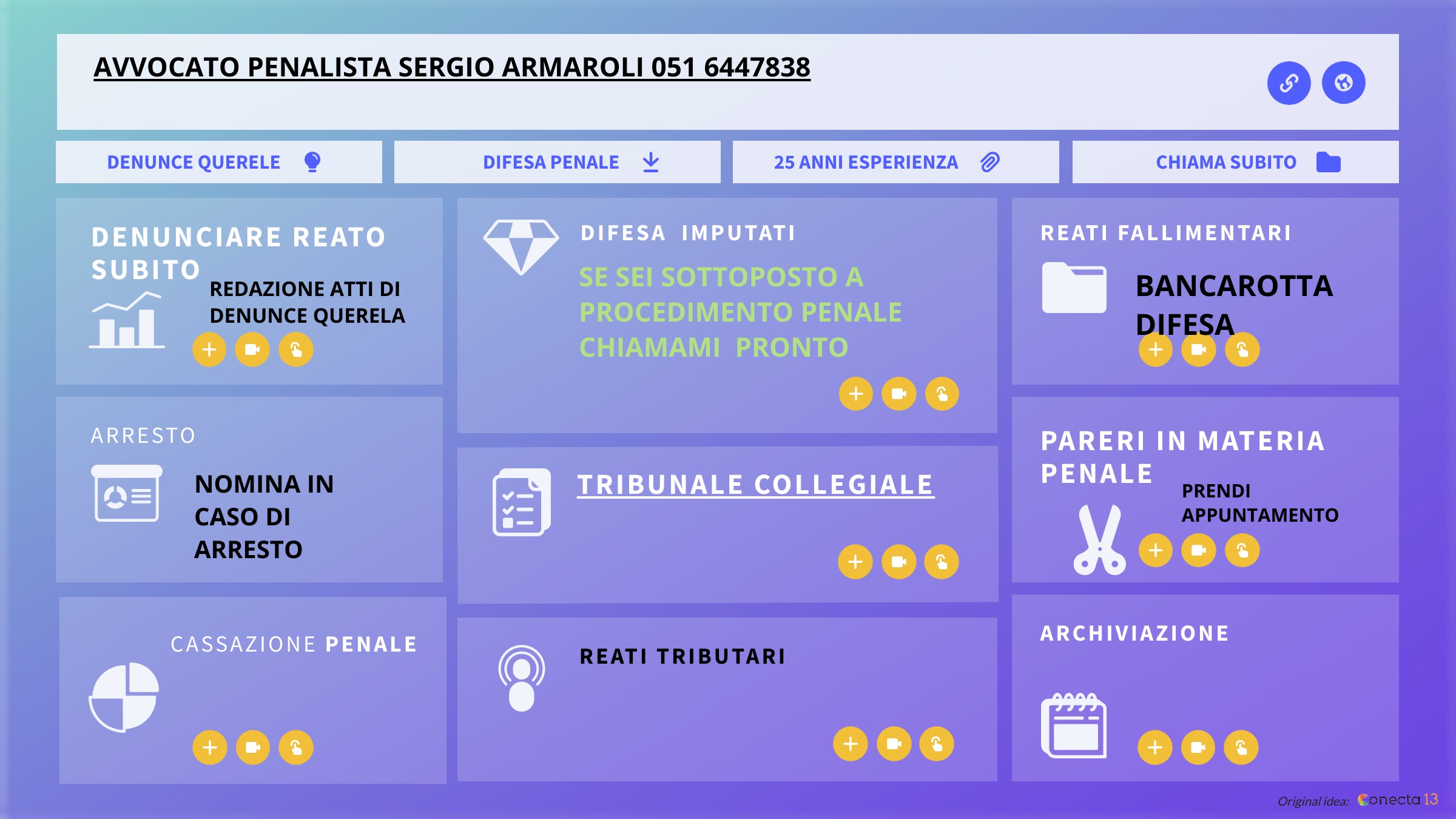 Tribunali Militari Composizione Avvocato Penale Militare Esperto